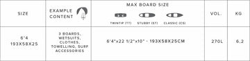 Größenhinweis: 6'4" oder 7'6"?