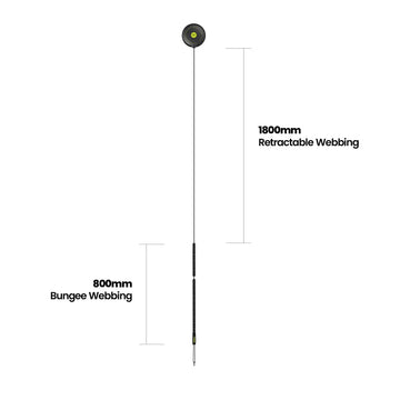 RE Tractable Länge