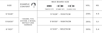 Größen & Passform für dein Foilboard